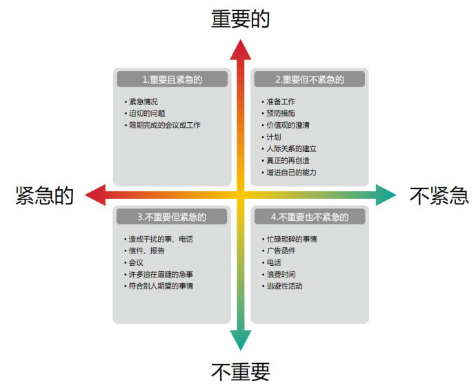 警惕！四种迹象表明您的孩子已被惯坏 超过 岁难以纠正 6 (警惕四句)