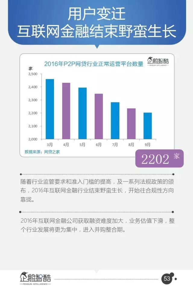 腾讯 互联网收费站的兴起 (腾讯互联平台)