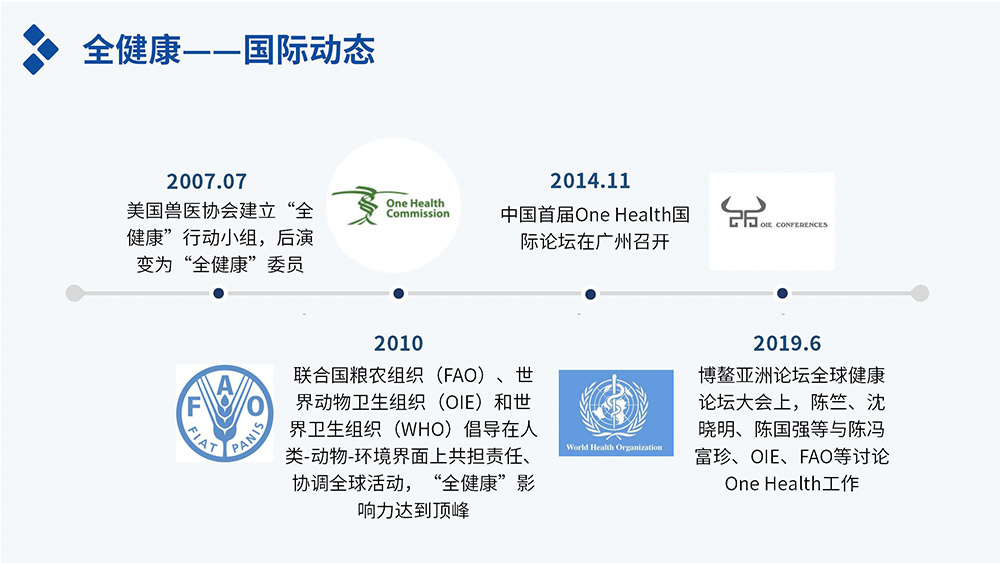 一流健康资讯 掌握全球医学动态 搜狐全球医讯 (一流健康资讯是什么)