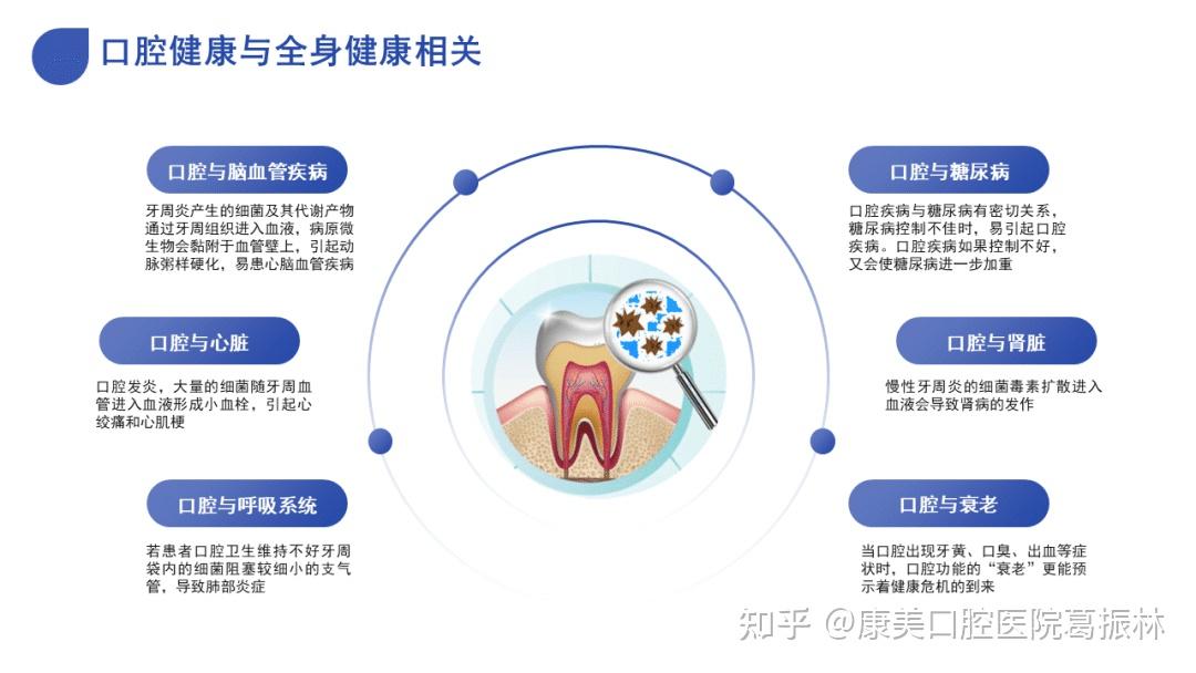 阿尔茨海默病