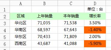 符合以下条件的患者适合手术 评估肝癌手术切除适应症和疗效 (符合以下条件,人民法院才能移送案件)