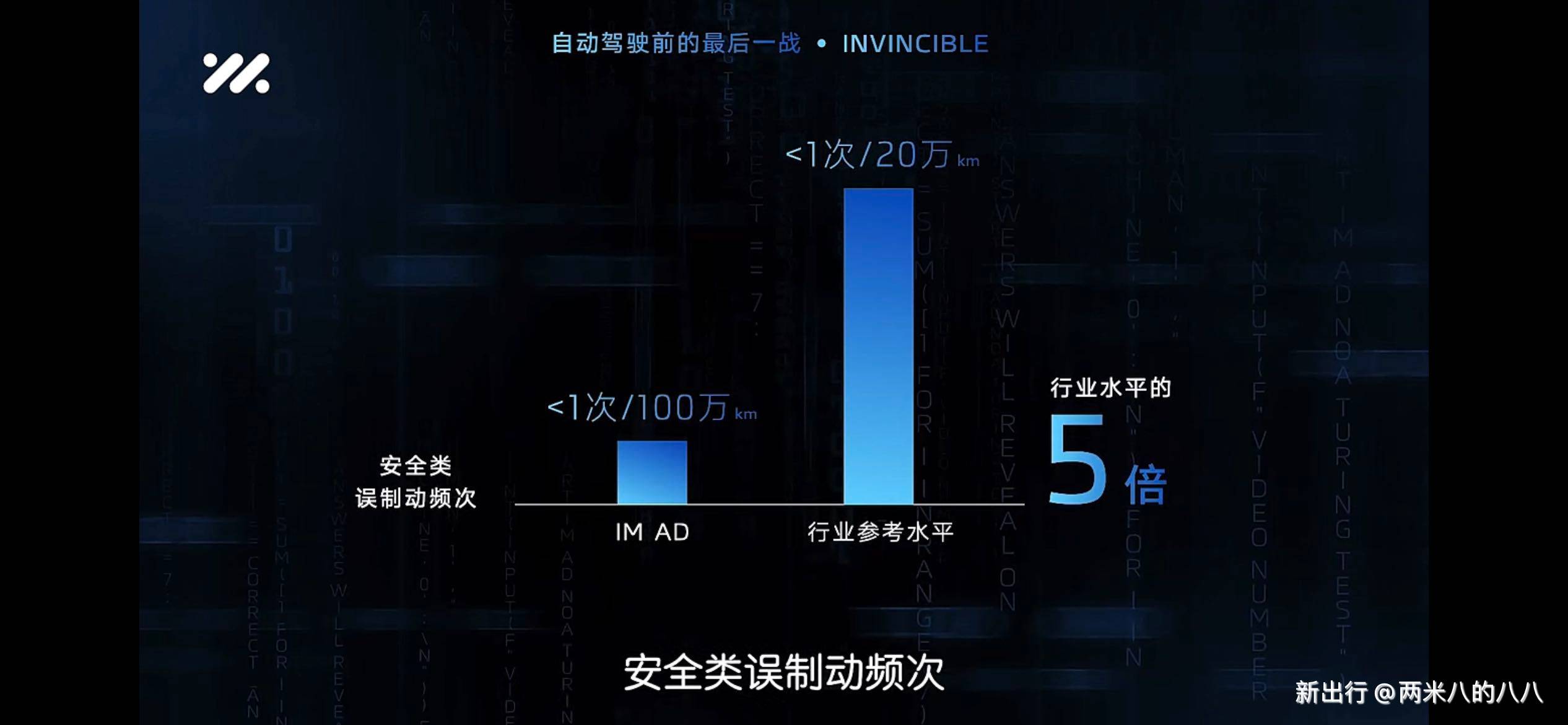 智驾驶入新战场 车企纷纷下场造芯 激战智能化下半场 (智驾驶会开车)