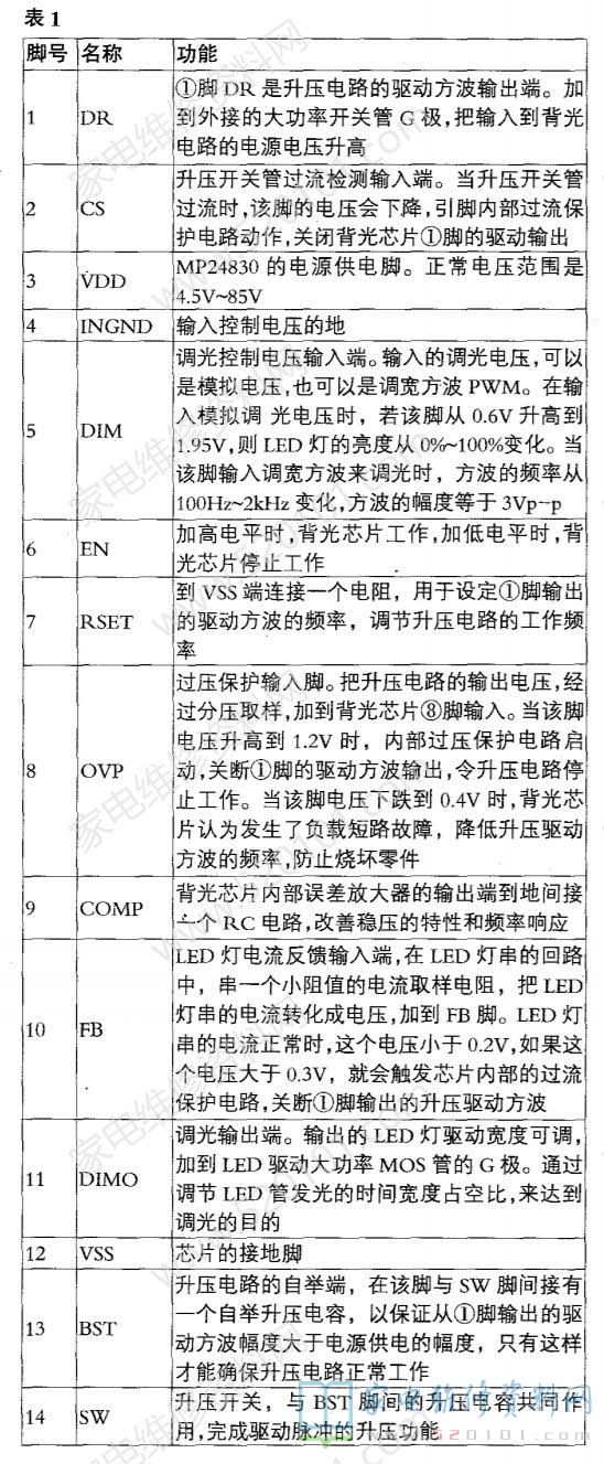 消息资讯