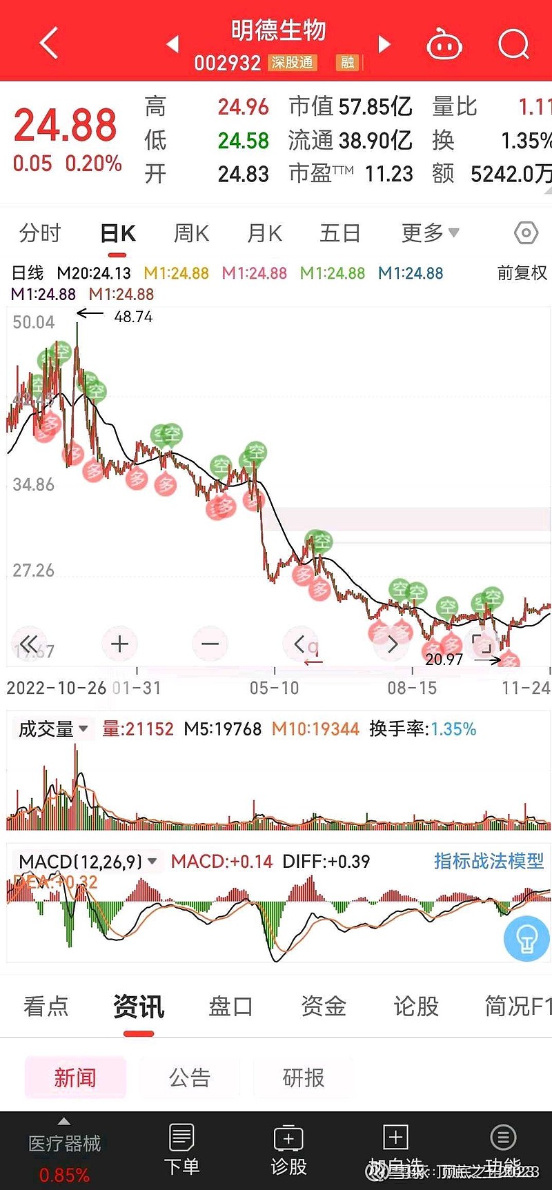 肺炎支原体感染科学应对指南 专家访谈 (肺炎支原体感染的症状)