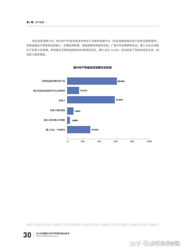 揭秘中产阶层的复古情怀与收藏热潮 电子茅台一瓶难求 (揭秘中产阶层的特点)