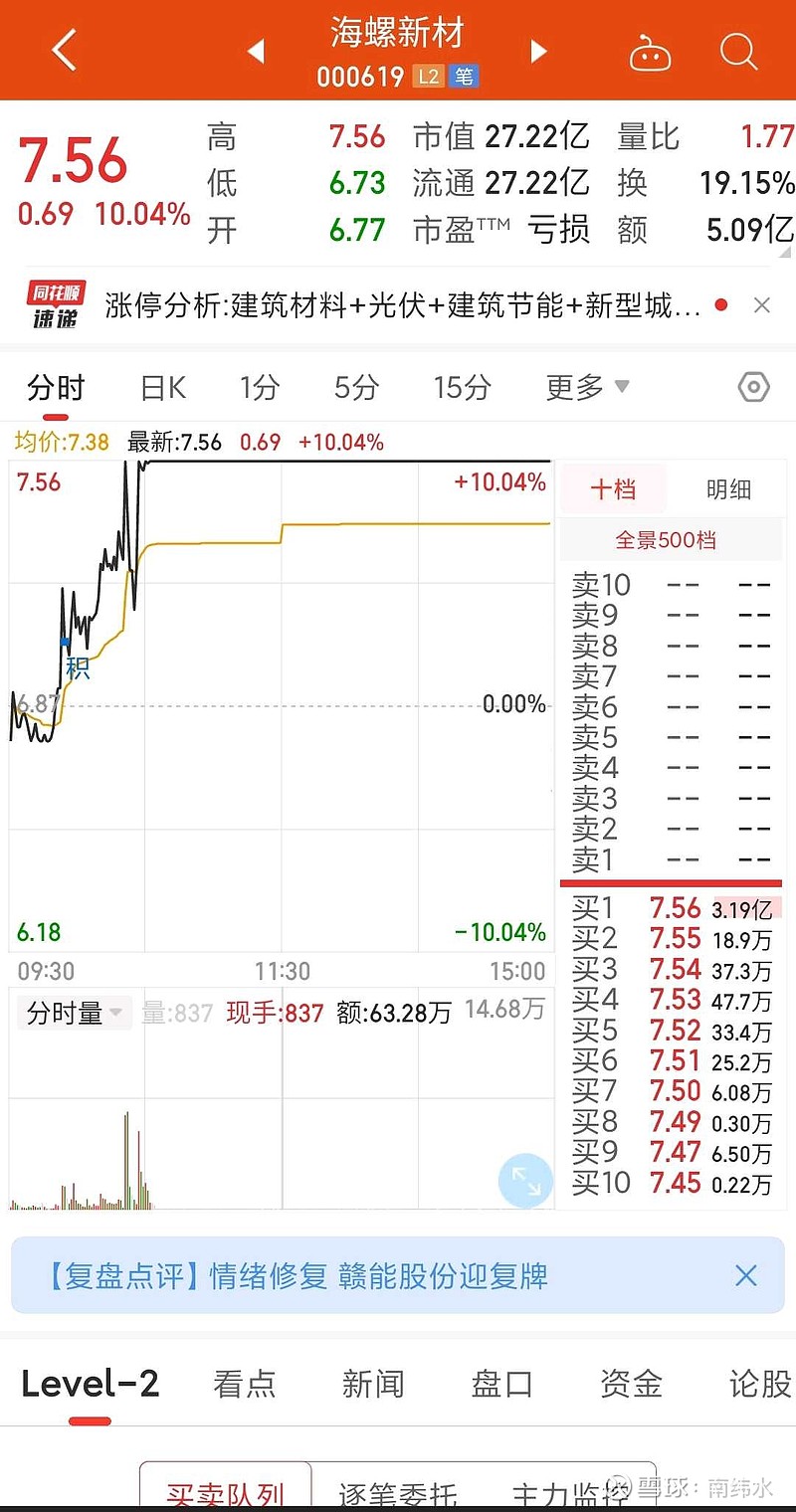 停更 1217 天后的得失 李子柒 (司马南停更)