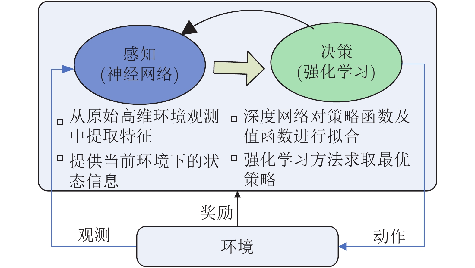 掌握科学应对肺炎支原体感染的专家指引 (掌握科学应对的方法)