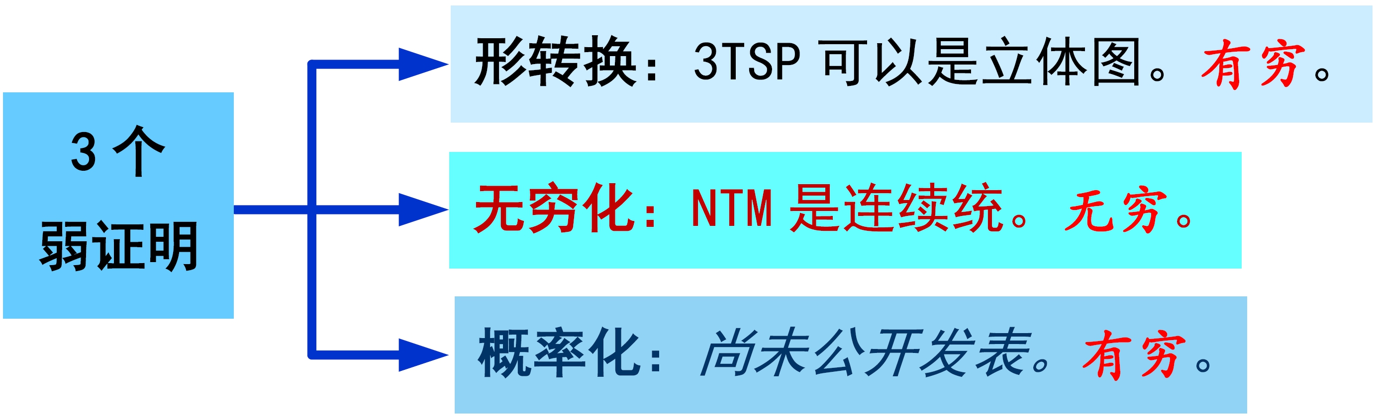 p p 高准翼参加可能性低 海港纸面实力占优 足协杯决赛难度极大 (高准翼技术特点)