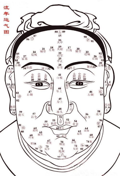 面向不满16周岁的用户 默认推荐使用总时长不超过1小时 (不满16岁是什么意思)