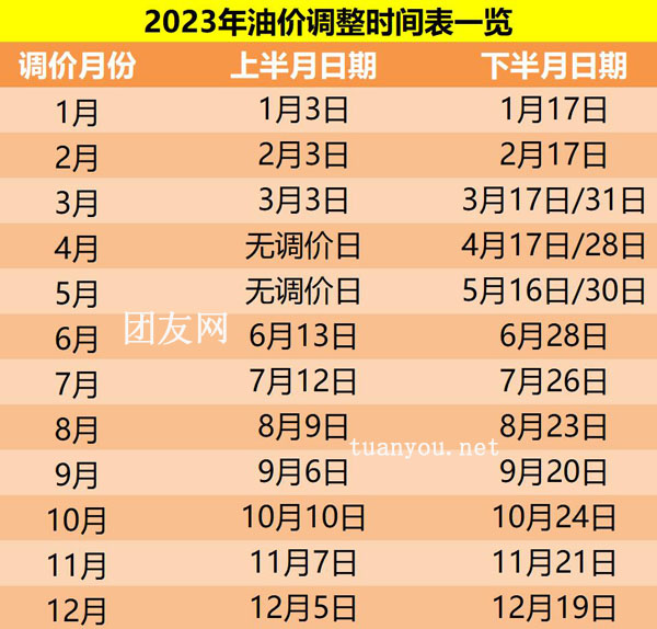 指导价18.39万元起 奇瑞风云T9超长续航版震撼上市 续航里程傲视同侪 (指导价18.98万落地价多少)