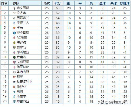 单场淘汰厮杀 即将上演 CBA 2023 年 俱乐部杯决赛阶段 (单场淘汰厮杀什么意思)