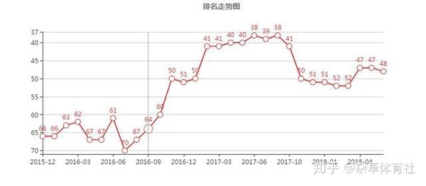 冰岛 vs 勇士与小巨人的较量 威尔士 (冰岛vs列支敦士登直播)