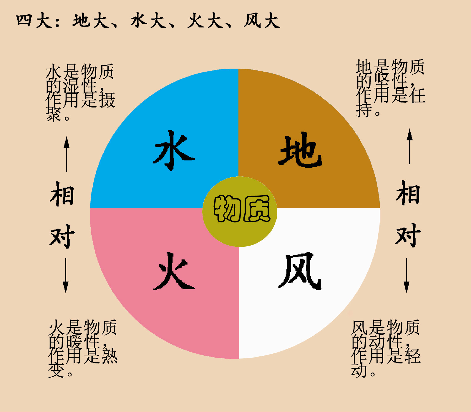 世代相传的风水住宅布局揭秘 (世代相传的风景图片)