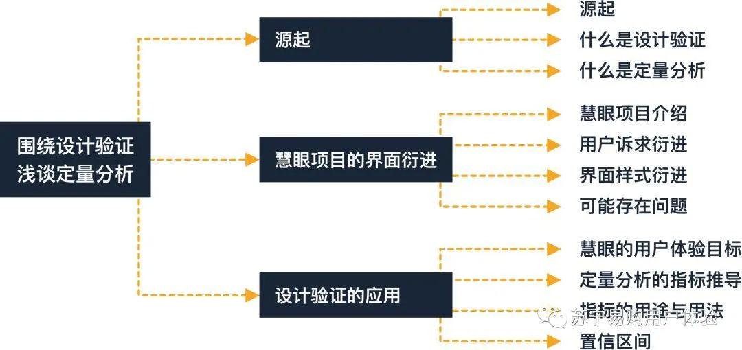 悬念维持全场