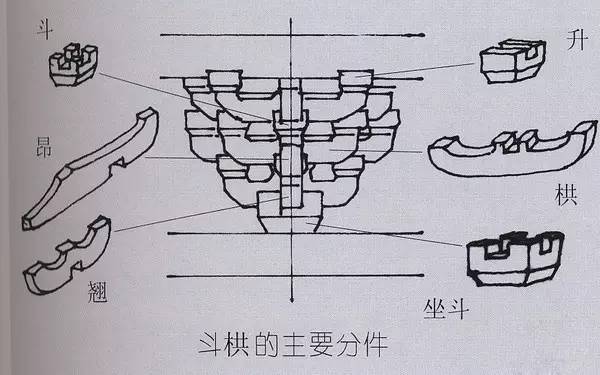 同曦大刀阔斧 裁掉两名表现欠佳的外援 总经理透露老板对个位数数据表示不满 (同曦大刀阔斧图片)