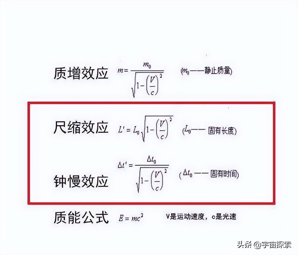 探索广义相对论中的线性引力波 宇宙的声音 张朝阳的物理课 (探索发现广义相对论)