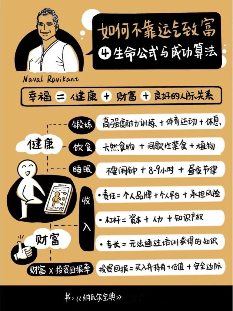 理解纳维尔的全面指南 (维尔纳提出的观点)