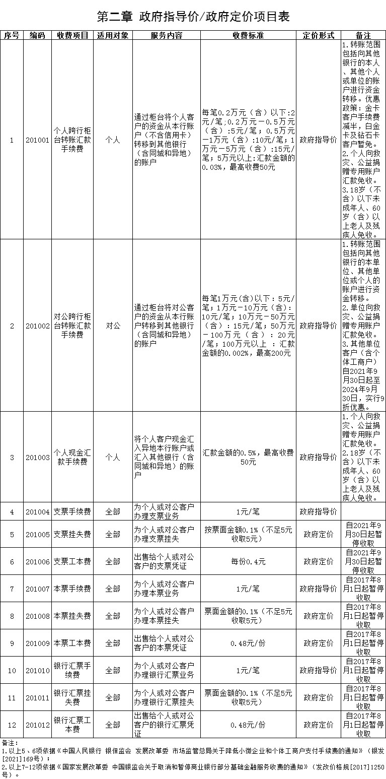 官方指导价 9.39 (官方指导价9号f30c多少钱)