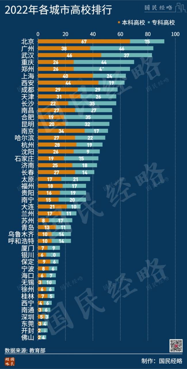 全国40位大厨四川绵阳齐聚 鱼宴厨艺现场比拼 (全国前40名大学)