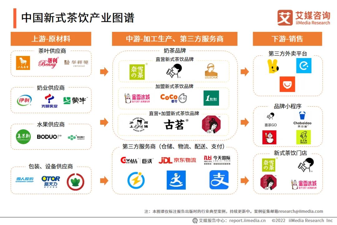 我国茶产业停滞不前 钟睒睒揭露100年耕种水平落后现状 (我国茶产业停产原因)