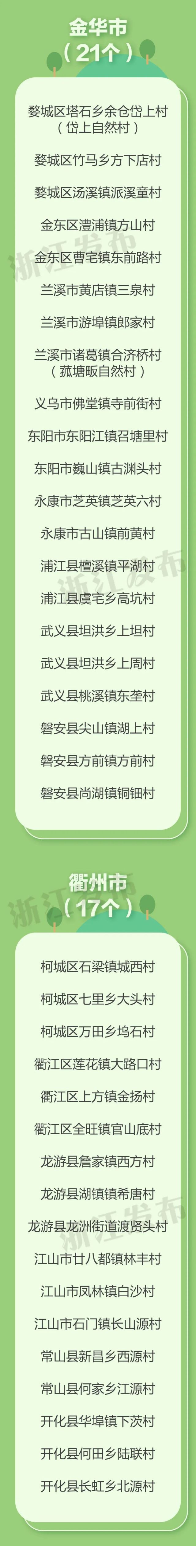 19 个恶习 避免漏财的 让你的财富生生不息！