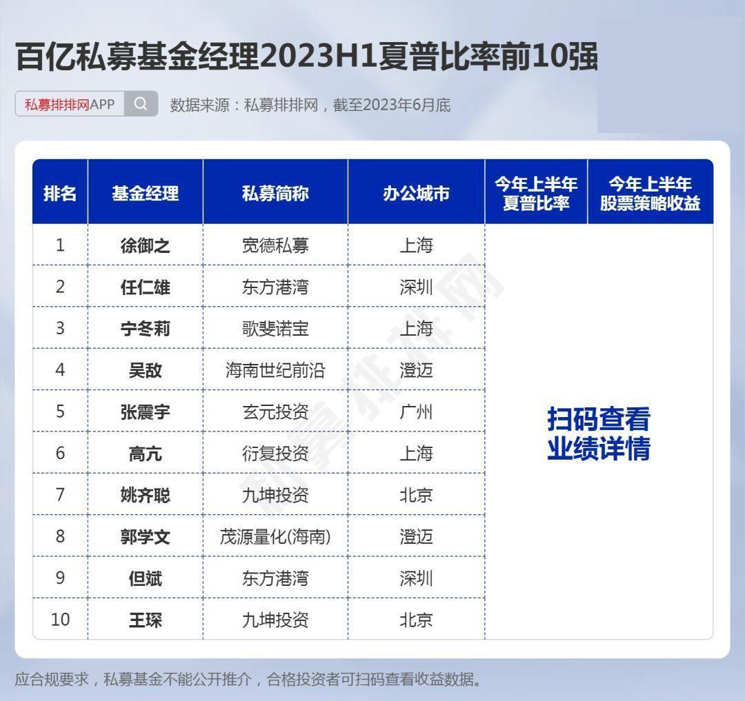 5夏普21分 哈腾复出贡献两双 亚历山大28 雷霆击败开拓者 (夏普21n52)