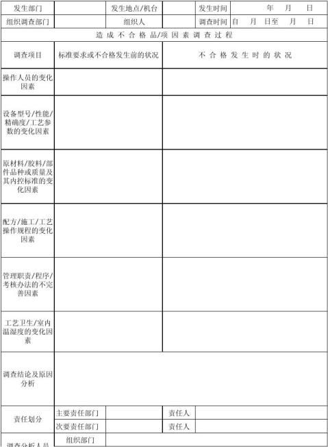 预防措施和实用建议 冬季高血压和心血管病高发 (预防措施实施记录)