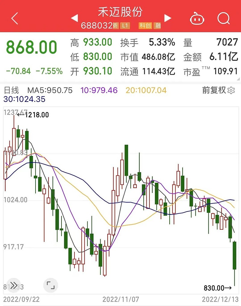 xAI估值飙升至3600亿美元 英伟达有望加入 AI帝国即将建成 马斯克再展融资钞能力 (估值详情)