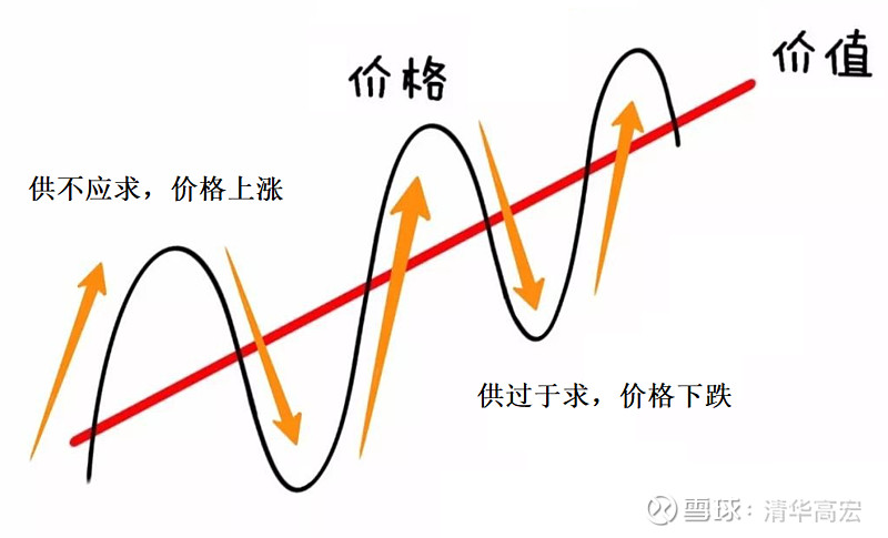 价格战是不归路丨专访