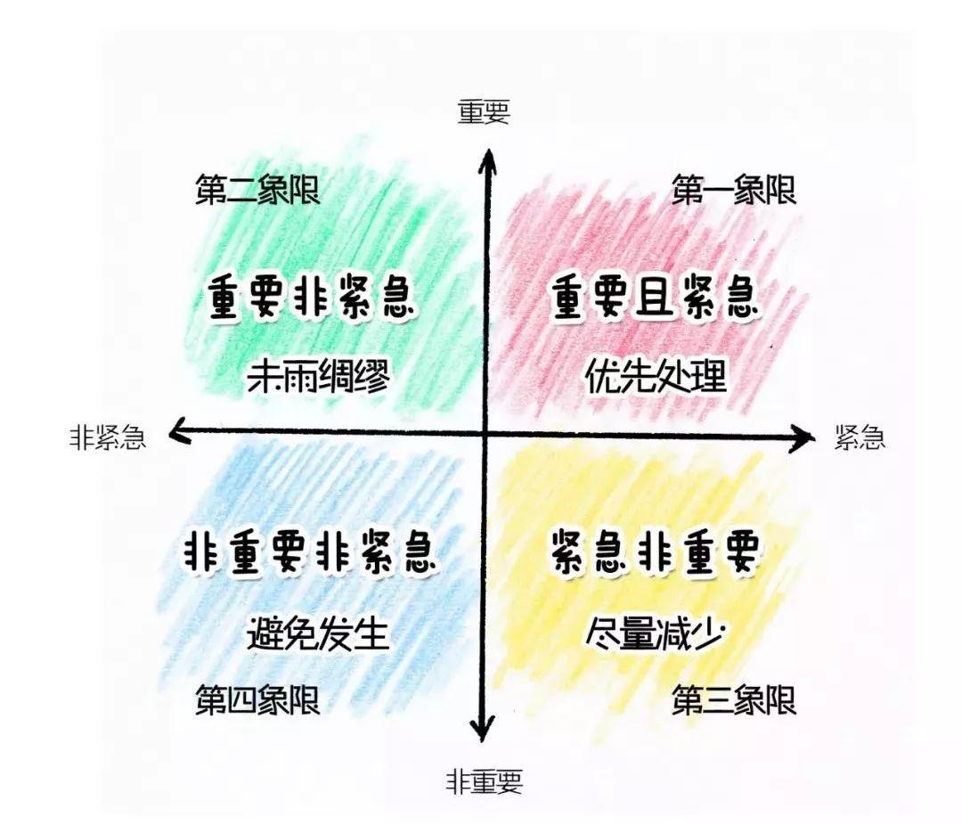 谨防成为背锅侠