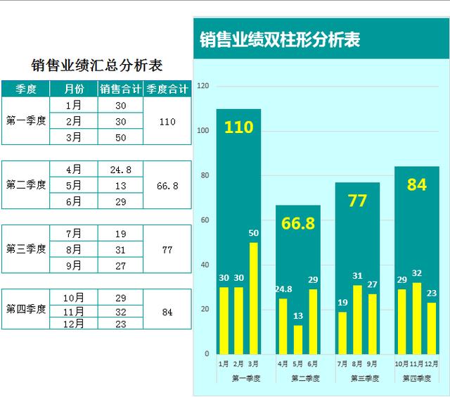 观点评论