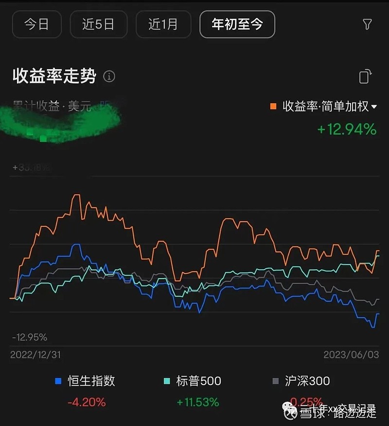 未来三个月财运飙升！这四个星座将迎来四路来财