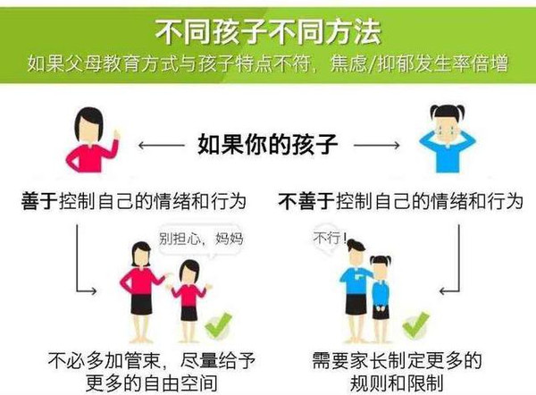 揭开孩子成长的隐秘角落 小巷人家中的养育真相 (揭开孩子成长的秘密)