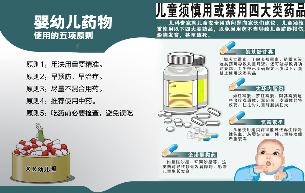 警惕儿童用药误区 从果汁喂药到口服液放冰箱的错误行为 (儿童用药慎用名单)