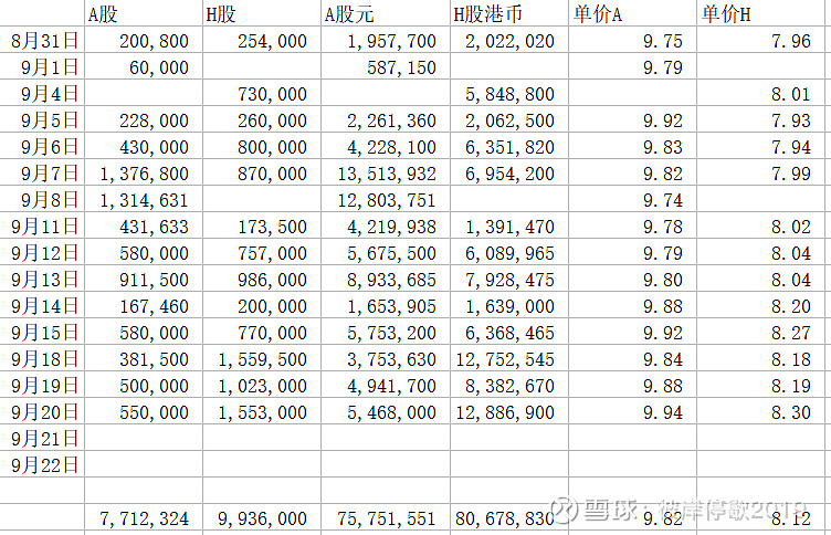 影响4000多名员工 福特在欧洲进行重大裁员 (影响400字作文)