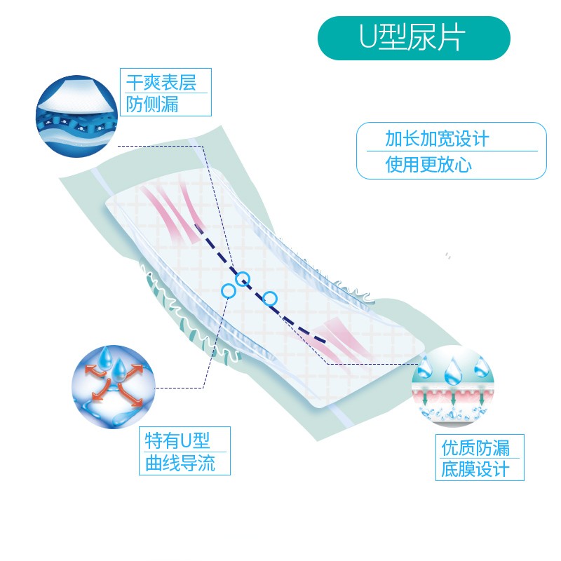 52片尿布到现状令人感慨