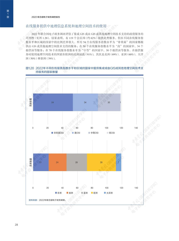 磁悬浮