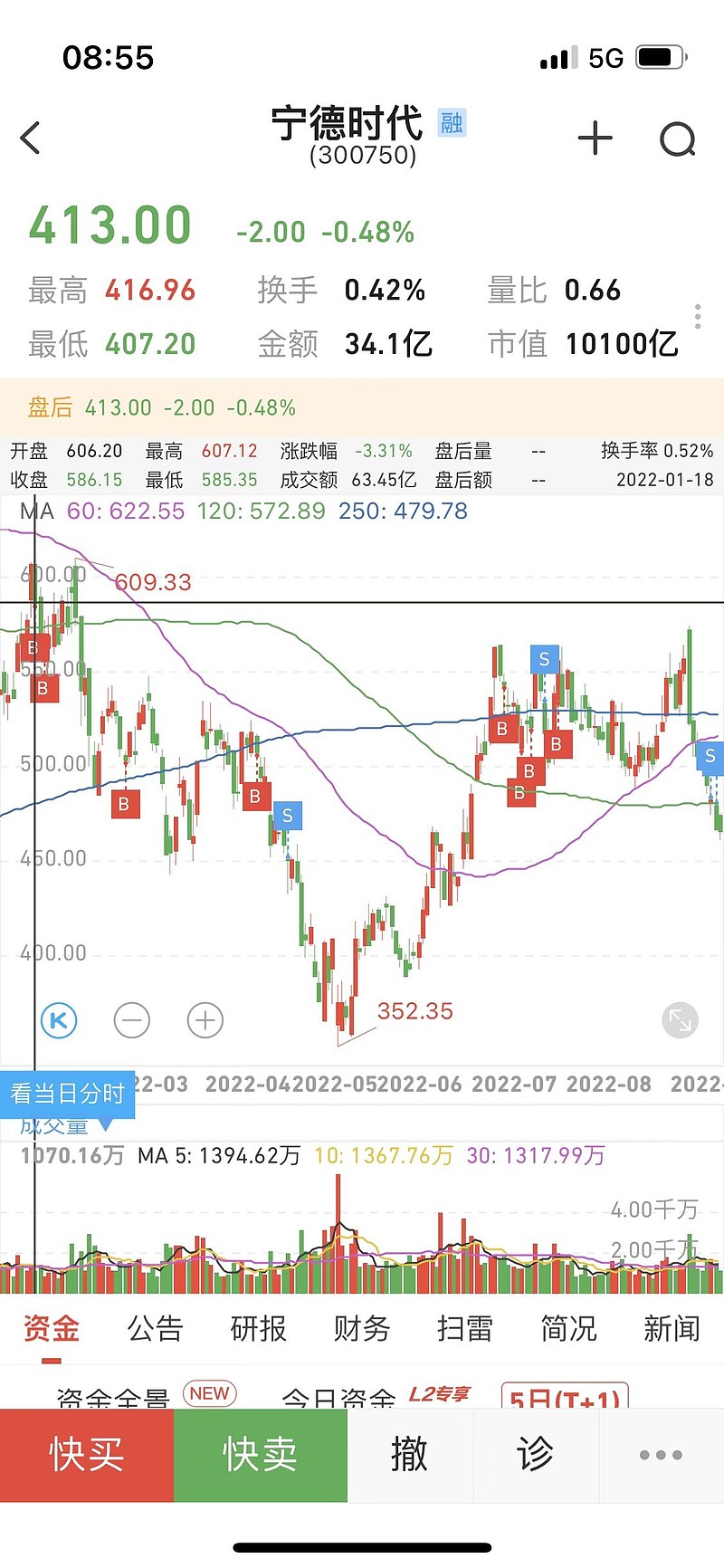 上汽通用从奶牛演变成拖油瓶