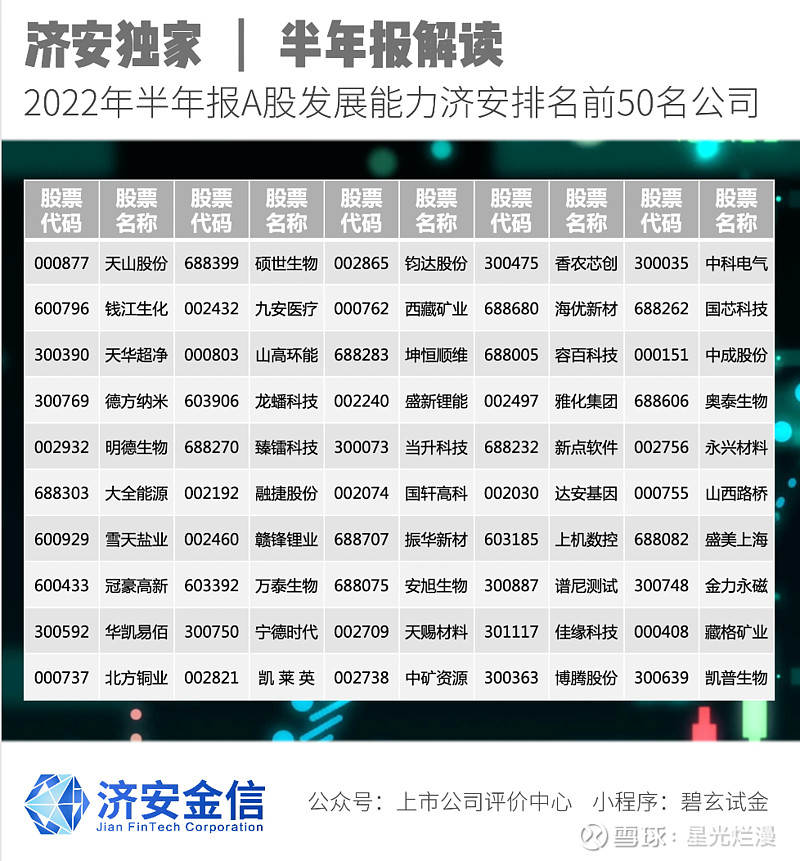 半年亏损22亿 上汽通用从利润奶牛演变成拖油瓶 (半年亏损26亿,小鹏汽车还扛得住吗?)