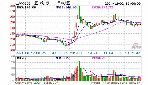 极越高层动荡 CEO挂彩 百度与吉利造车合作恐生变 裁员传闻四起