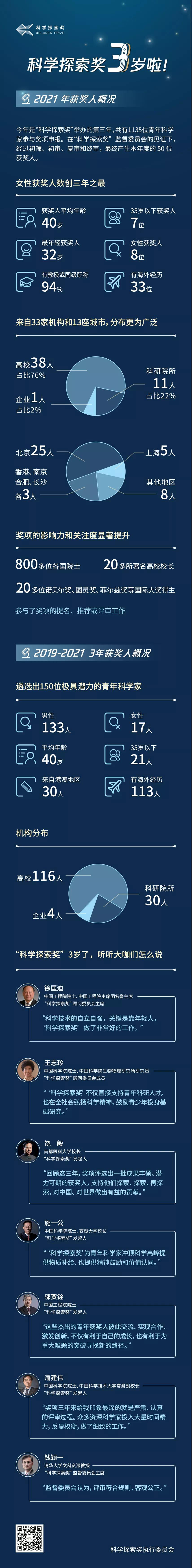 探索科学的奥秘 3. 科学实验和科学项目 (探索科学的奥秘简单内容)