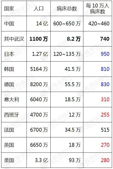 关注全球医疗动态 搜狐全球医讯 权威健康资讯 (全球医疗网)