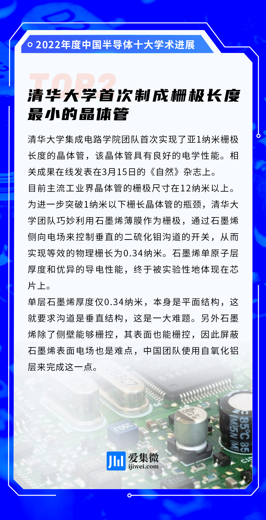 公布最新半导体对华出口限制 影响广泛 拜登政府无理打压 (公布最新半导体指数)