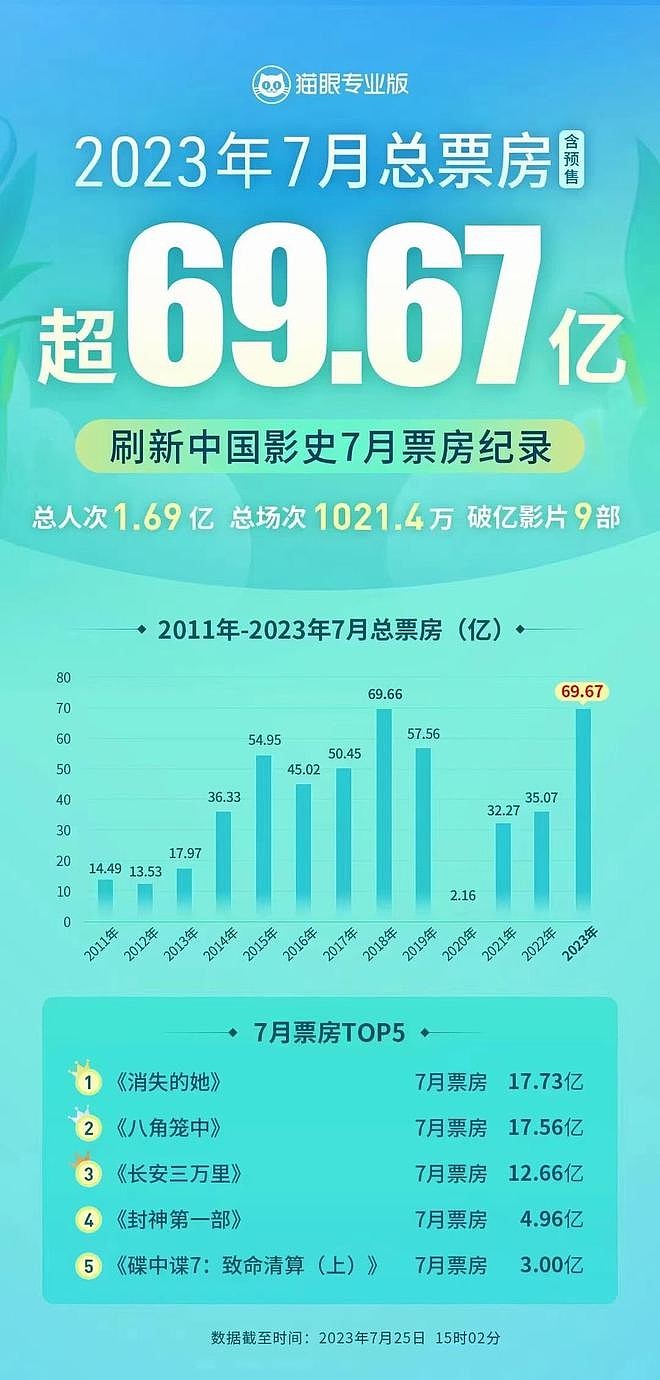 从2.8亿天价薪酬到成本杀手争议中的辞职 功过唐唯实 (从天而降的3亿2千万)