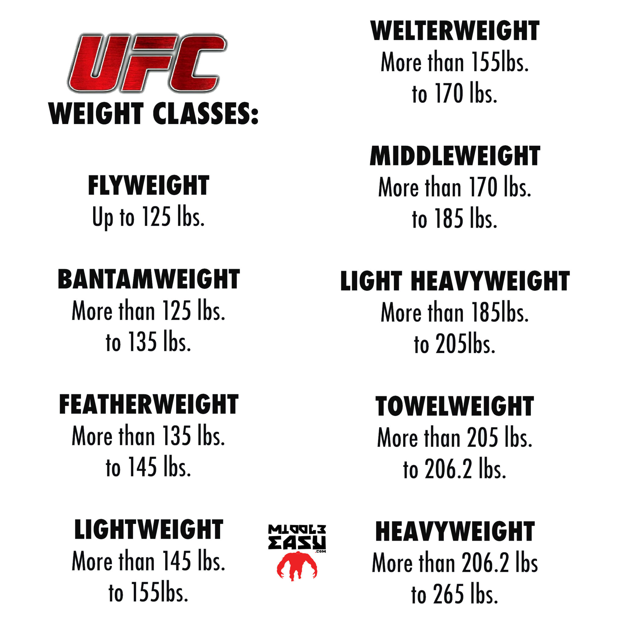 weight 极狐汽车与极狐创新等公司无任何关联 北汽集团严正声明 span span style=font bold  (weight 极狐汽车与极狐创新等公司无任何关联 北汽集团严正声明 span span style=font bold )