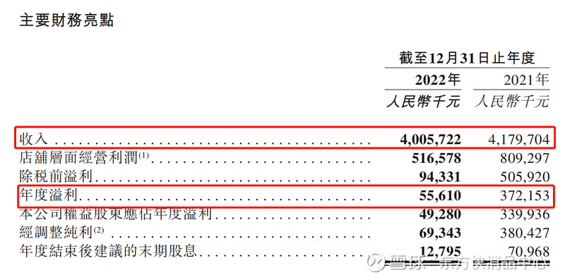 CFO离职 极越汽车紧急辟谣被传裁员40% 法务部出面澄清 (cfo 离职)