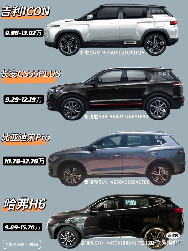 十万级家用SUV的出色选择 MG ES5道路试驾体验 (十万级家用suv)