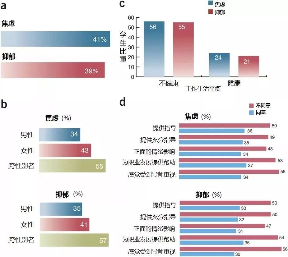 聊城