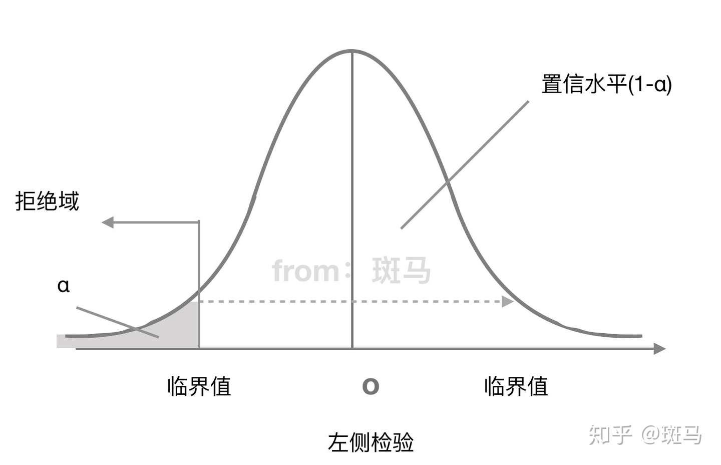 台湾