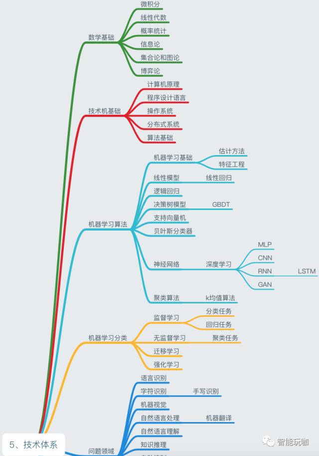 技术全面 四豪门争相挖角 30米外绝美世界波！25岁英超神锋崛起 (技术全面是什么意思)